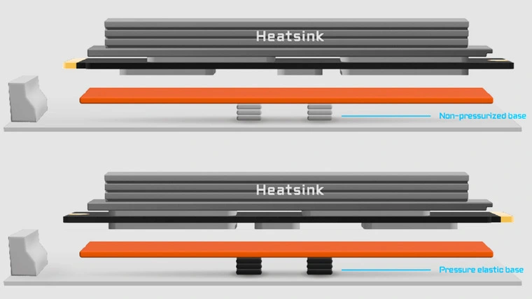 GIGABYTE представила термопрокладки для SSD, снижающие температуру на 12 °C